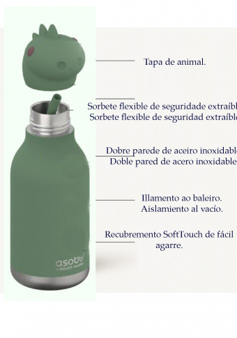 Termo Asobu Dinosaurio